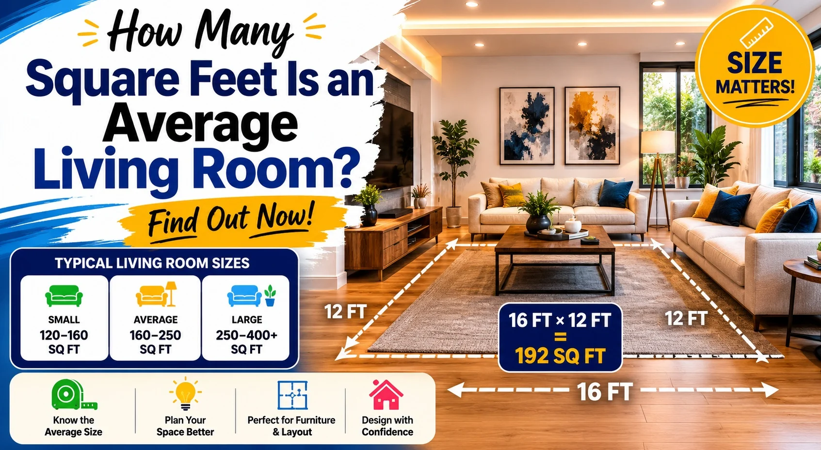 how many square feet is an average living room