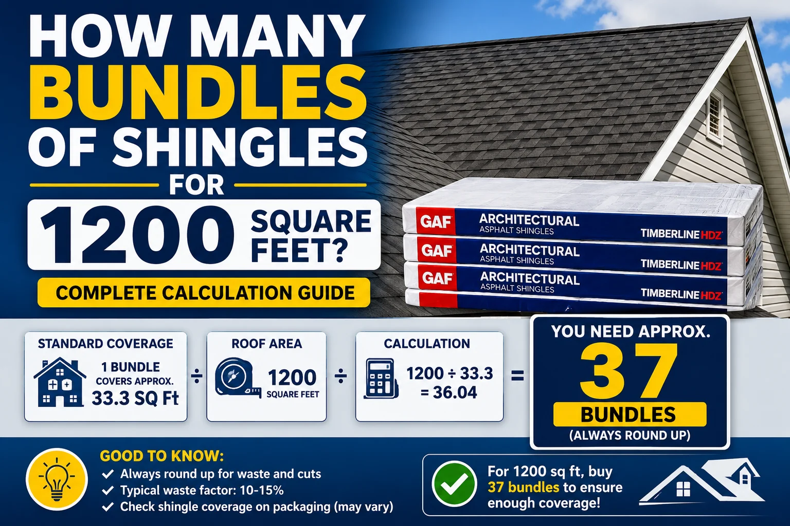 How Many Bundles of Shingles for 1200 Square Feet