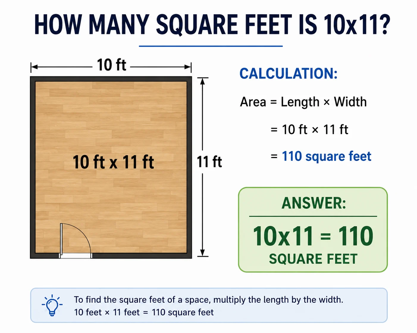 how many square feet is 10x11
