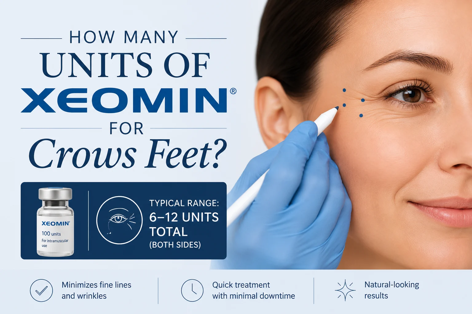 how many units of XEOMIN for crows feet