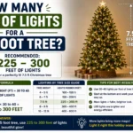 How Many Feet of Lights for a 7.5 Foot Tree