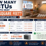 how many BTUs to heat 2000 square feet