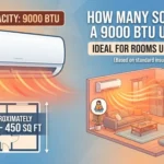 How Many Square Feet Will 9000 BTU Heat
